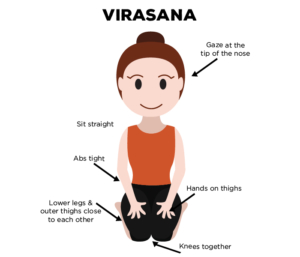 Health Benefits Hero pose Virasana and Steps of Hero Pose