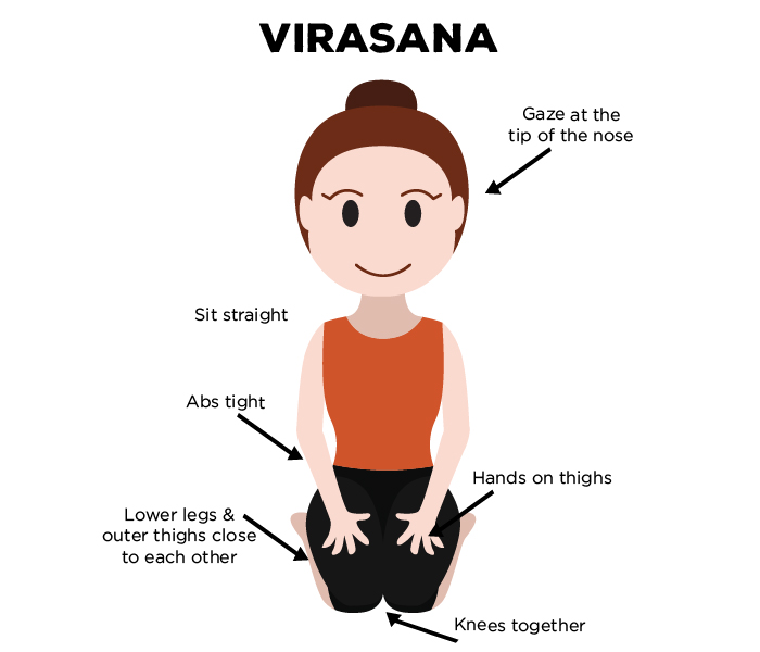 Veerasana - The Hero's Pose | Yoga asanas, Power yoga poses, Hero pose yoga