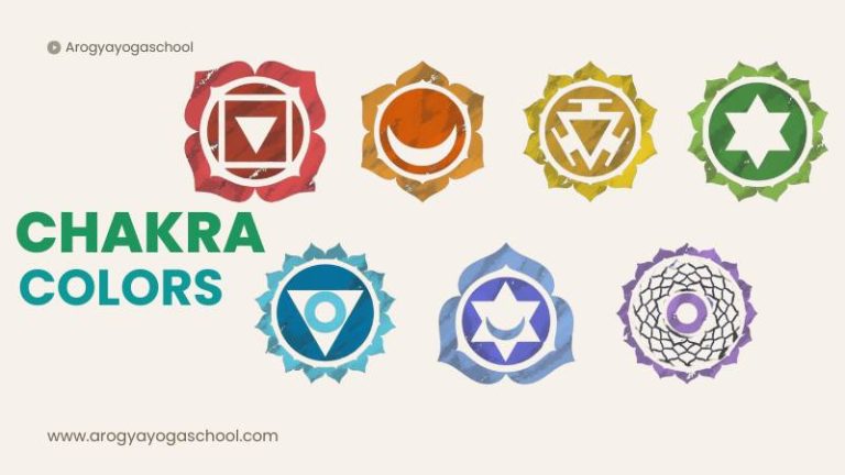 Chakra colors